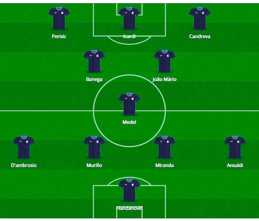 formazione inter 2017/18 allenata da pioli